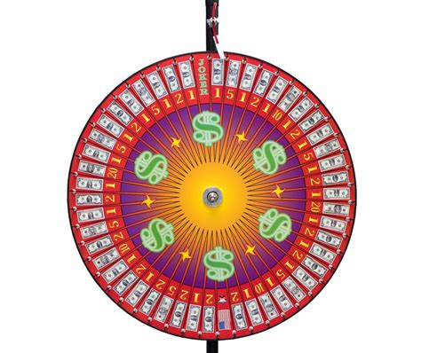 Money Wheel Betway